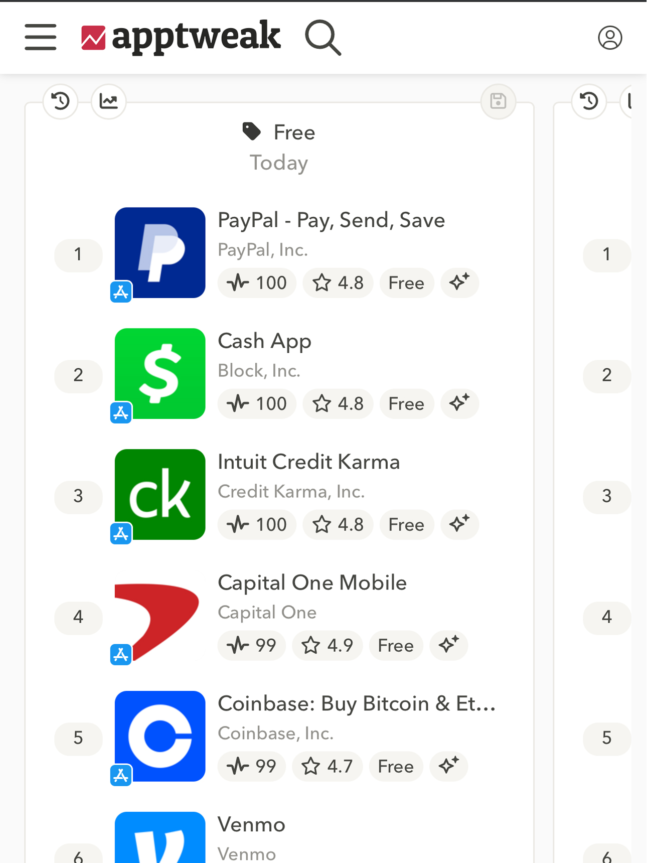 Apptweak1