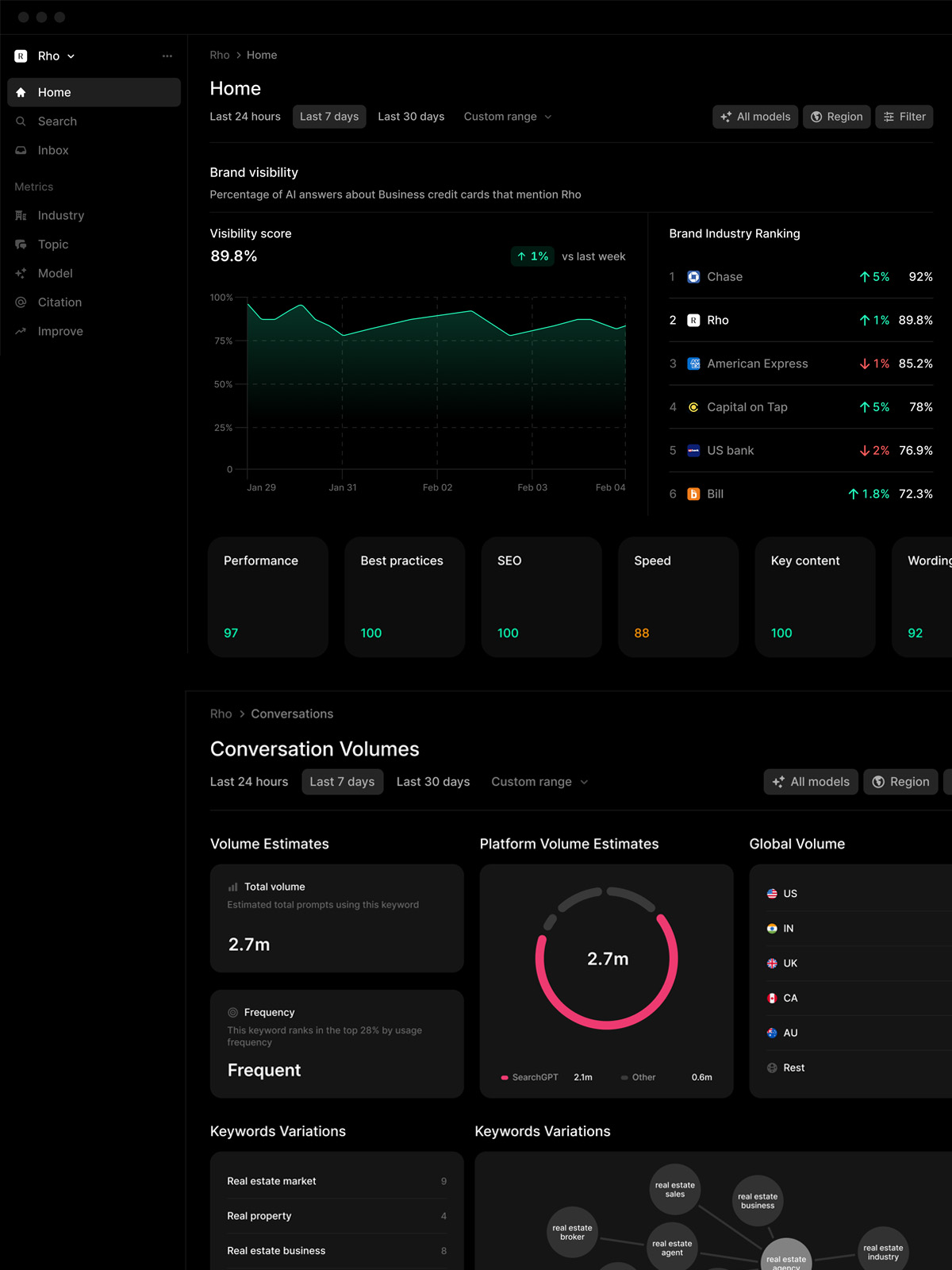 reporting-partner