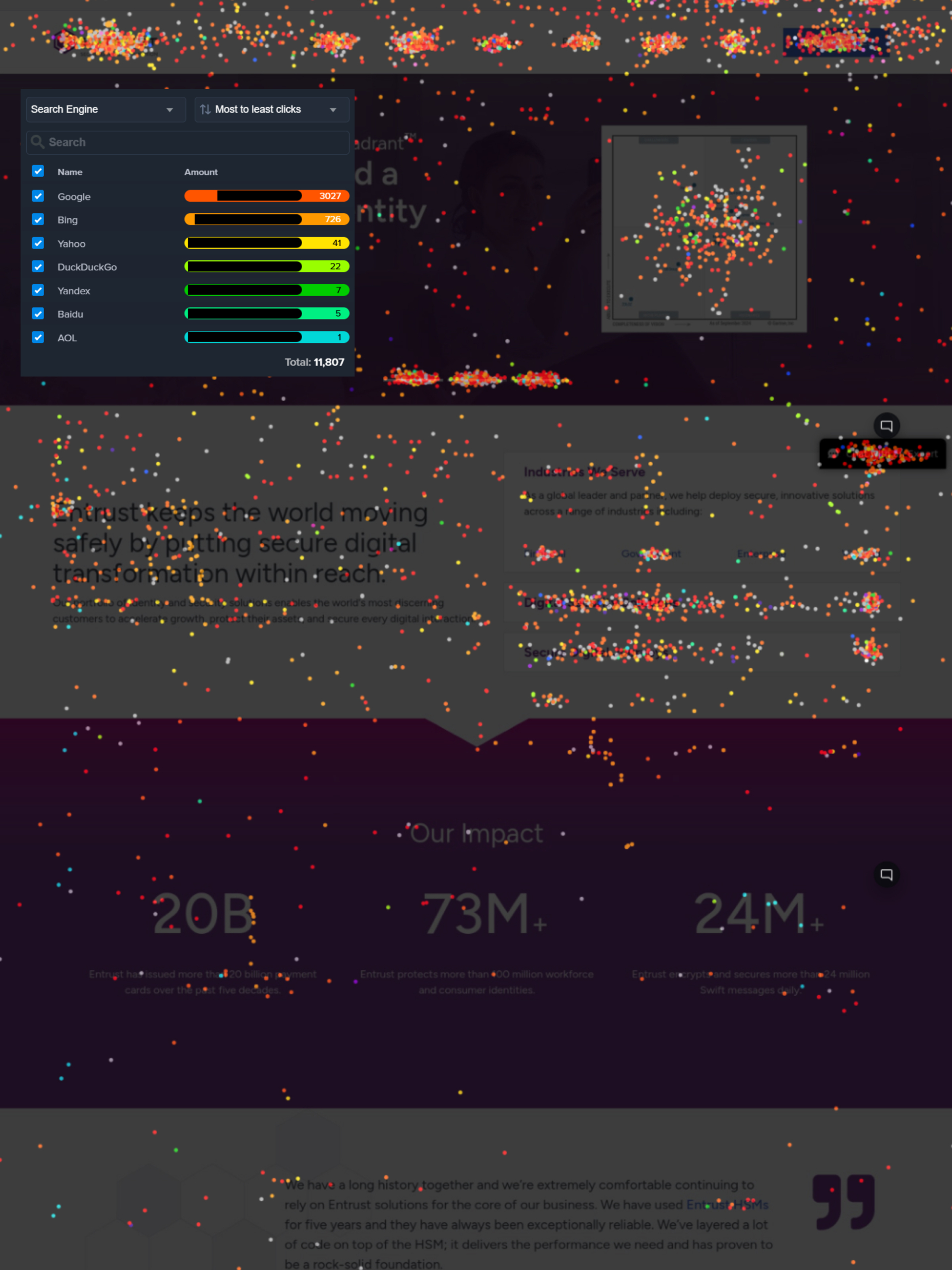 confetti