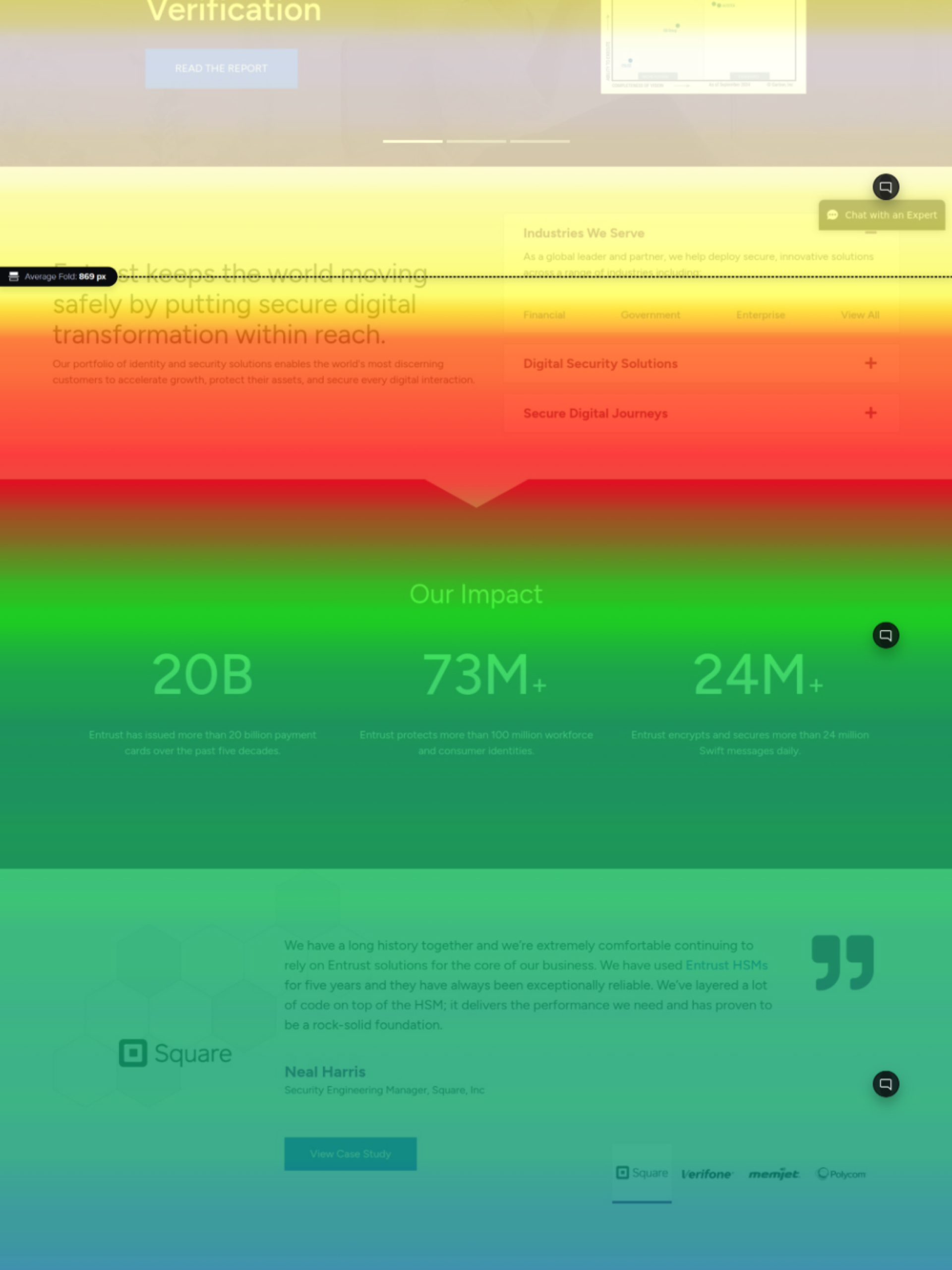 scrollmap