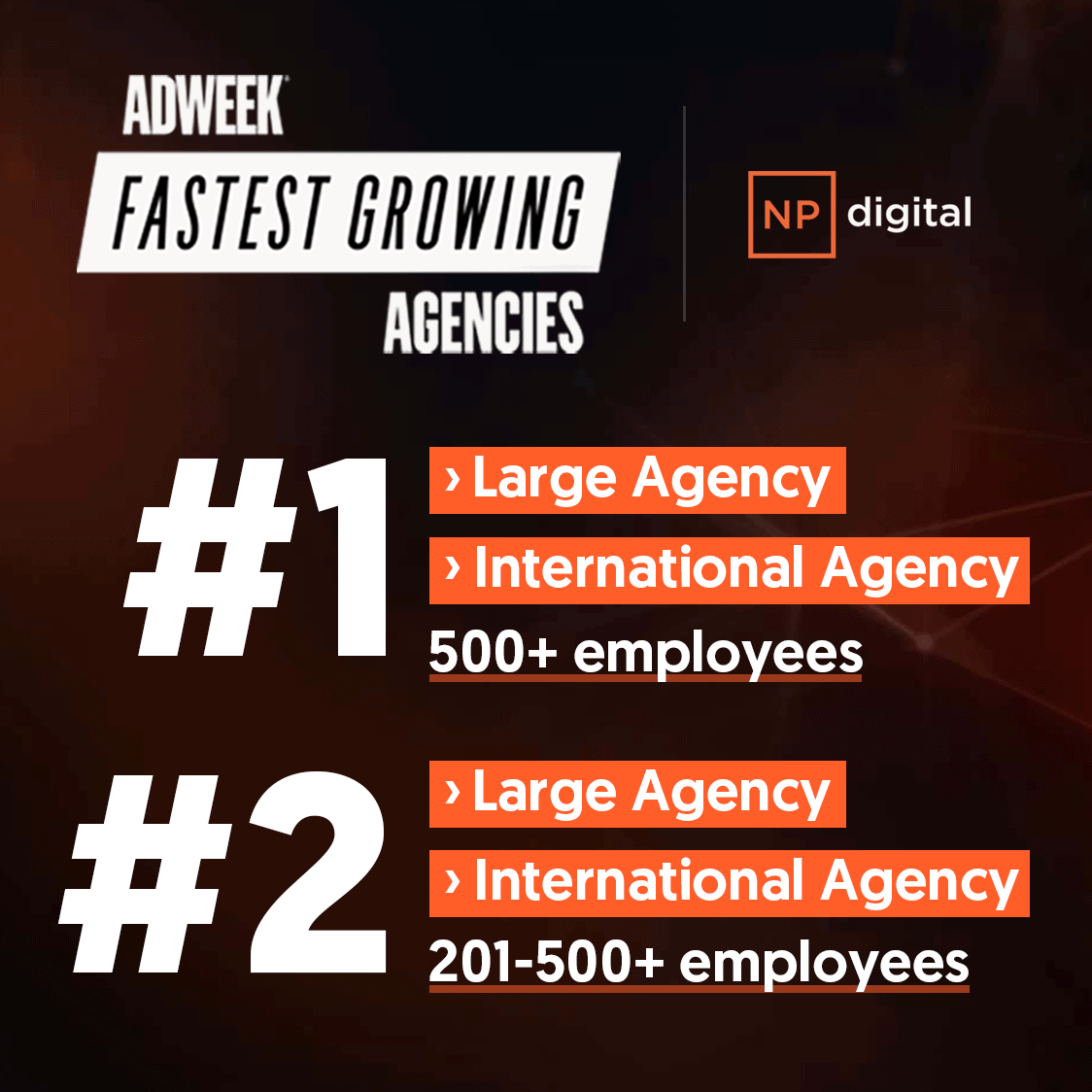 Rapid International Growth Lands NP Digital on Adweek's Fastest Growing